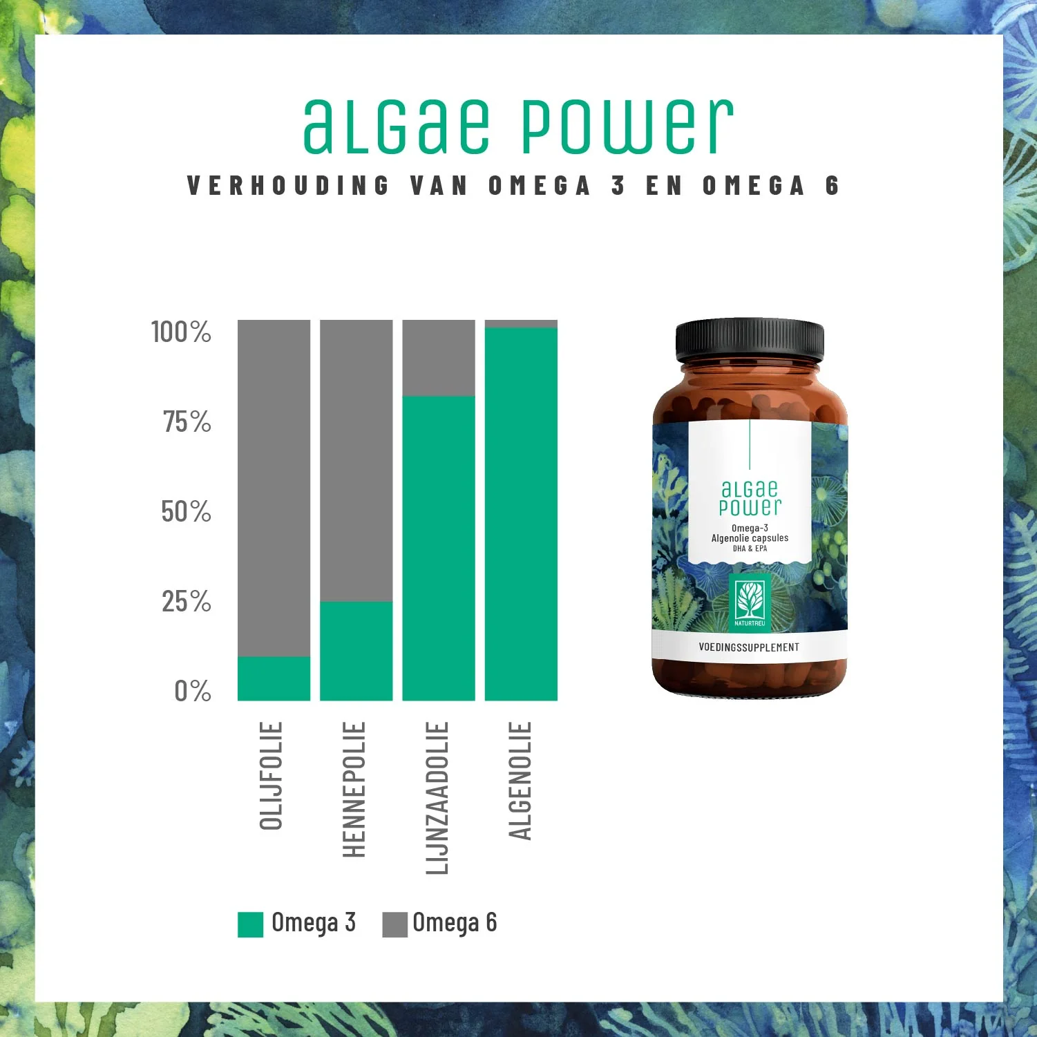 Algae Power: Omega 3 algenolie capsules - Image 5