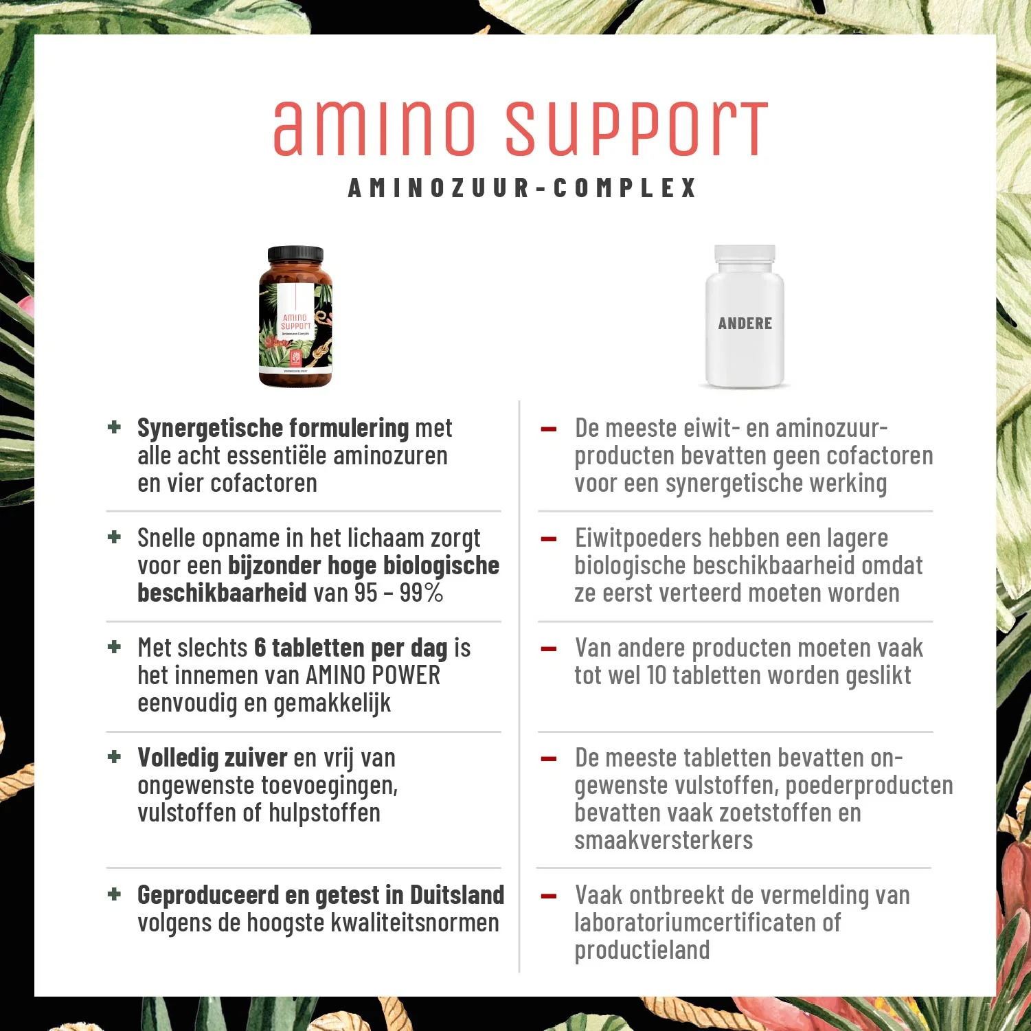 Amino Support: Aminozuurcomplex - Image 6