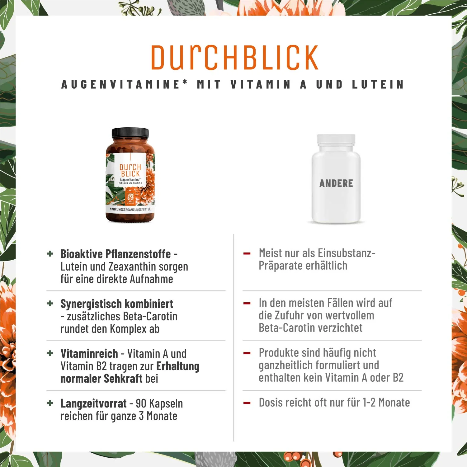 Durchblick: Augenvitamine mit Lutein und Vitamin A - Image 5