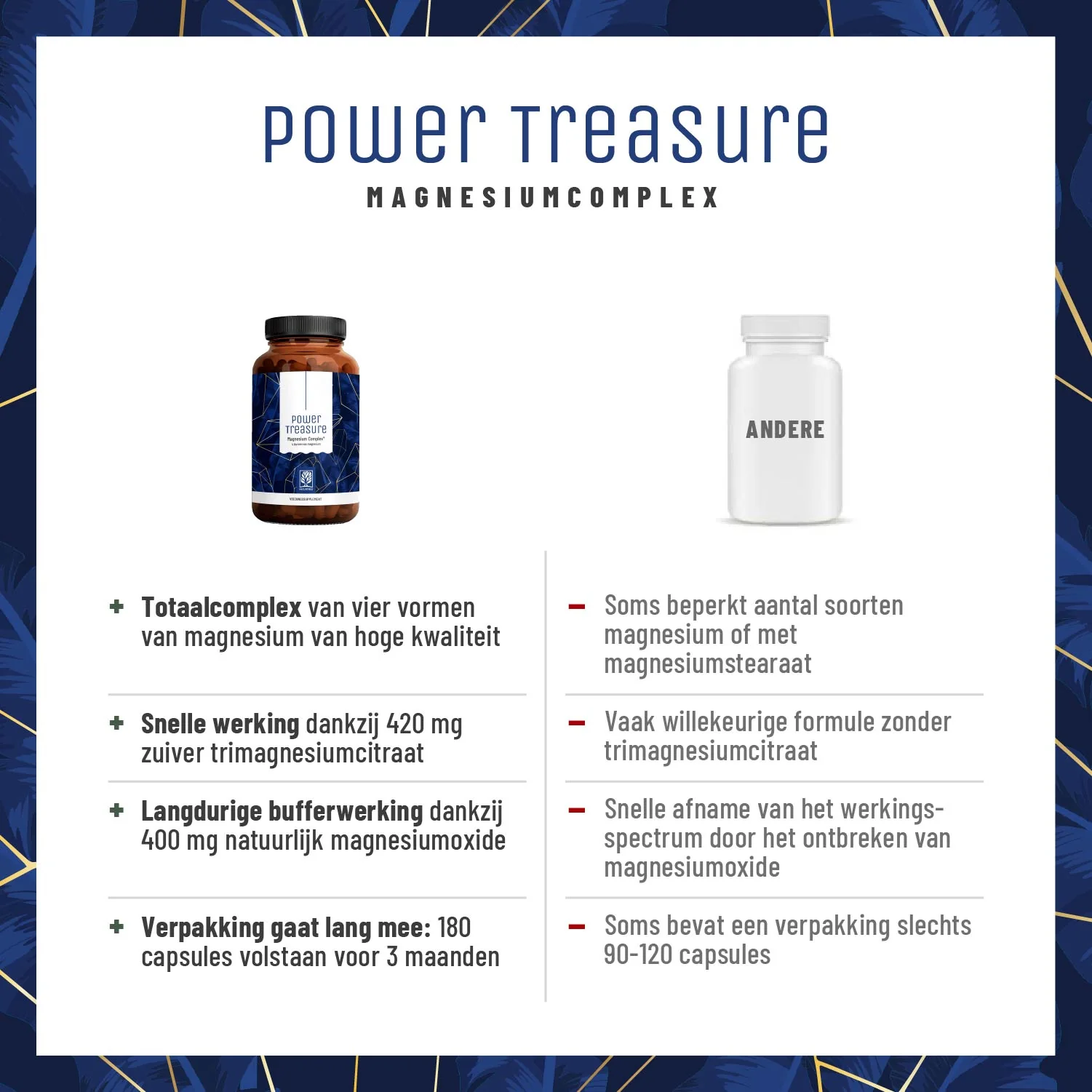 Basic Care Duo: Magnesium complex, vitamine d3 & k2 druppels - Image 4