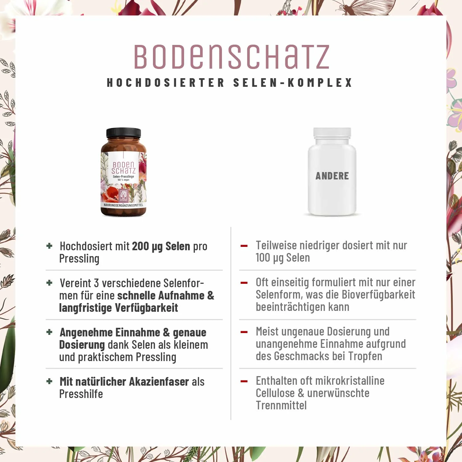 Bodenschatz Wundervoll Paket: Selen-Presslinge & Zink-Komplex - Image 6
