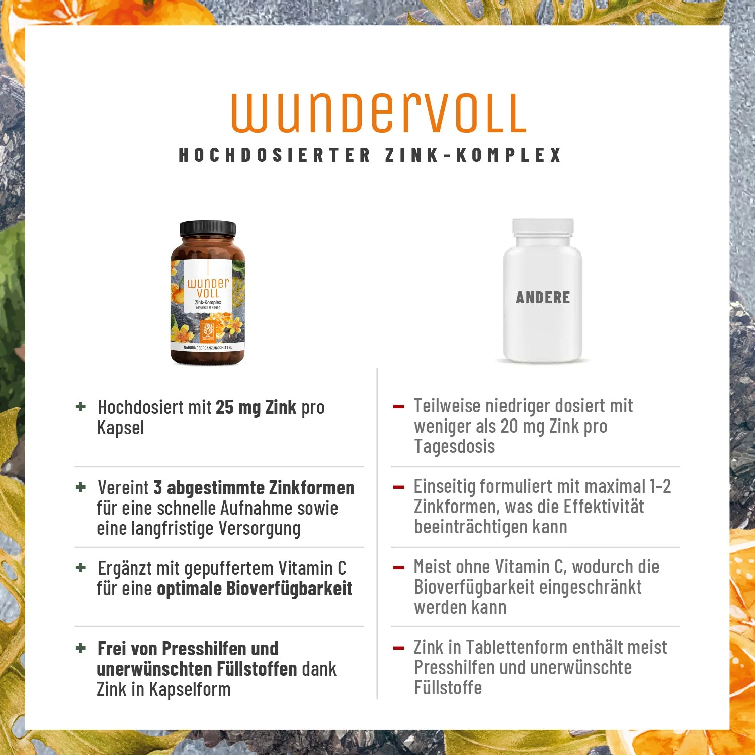 Bodenschatz Wundervoll Paket: Selen-Presslinge & Zink-Komplex - Image 7