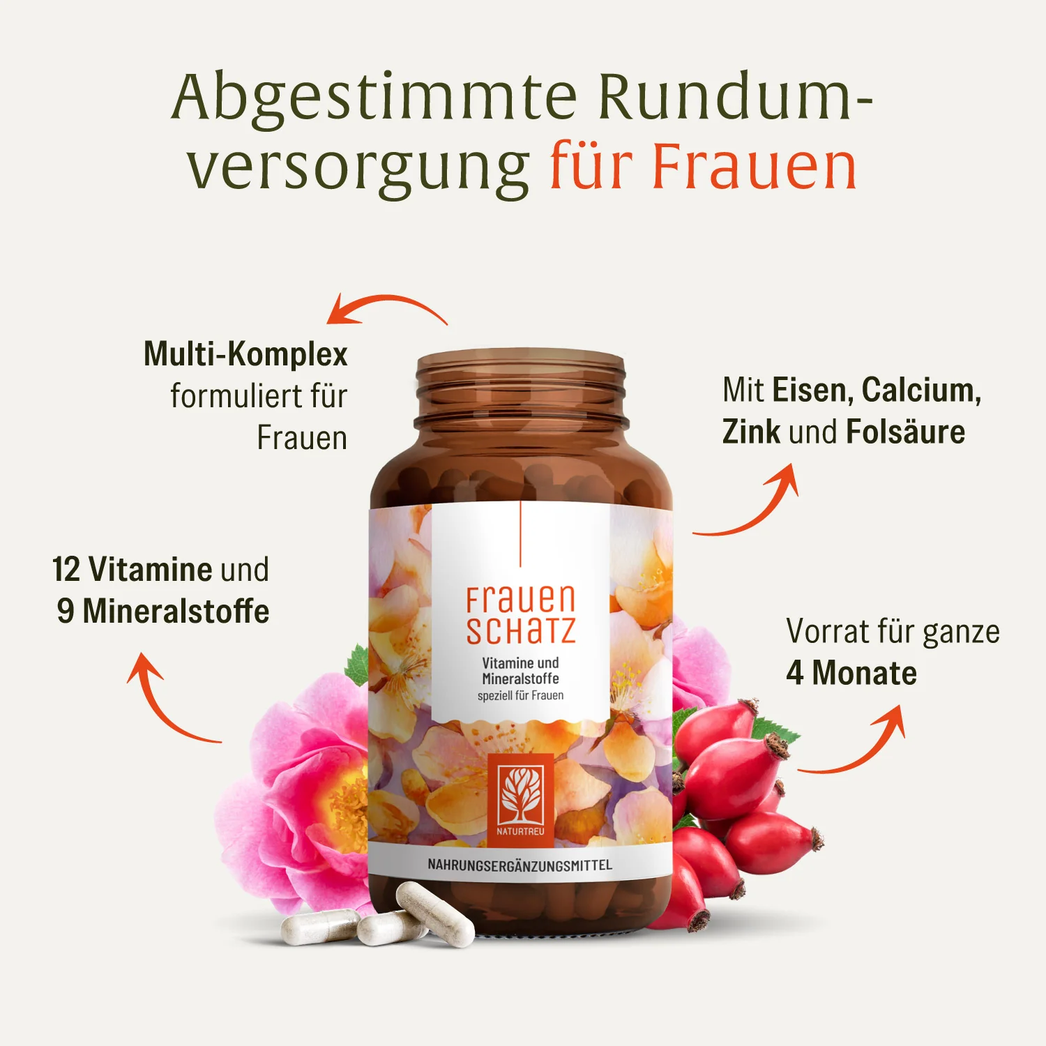 Frauenschatz: Vitamine und Mineralstoffe speziell für Frauen - Image 3