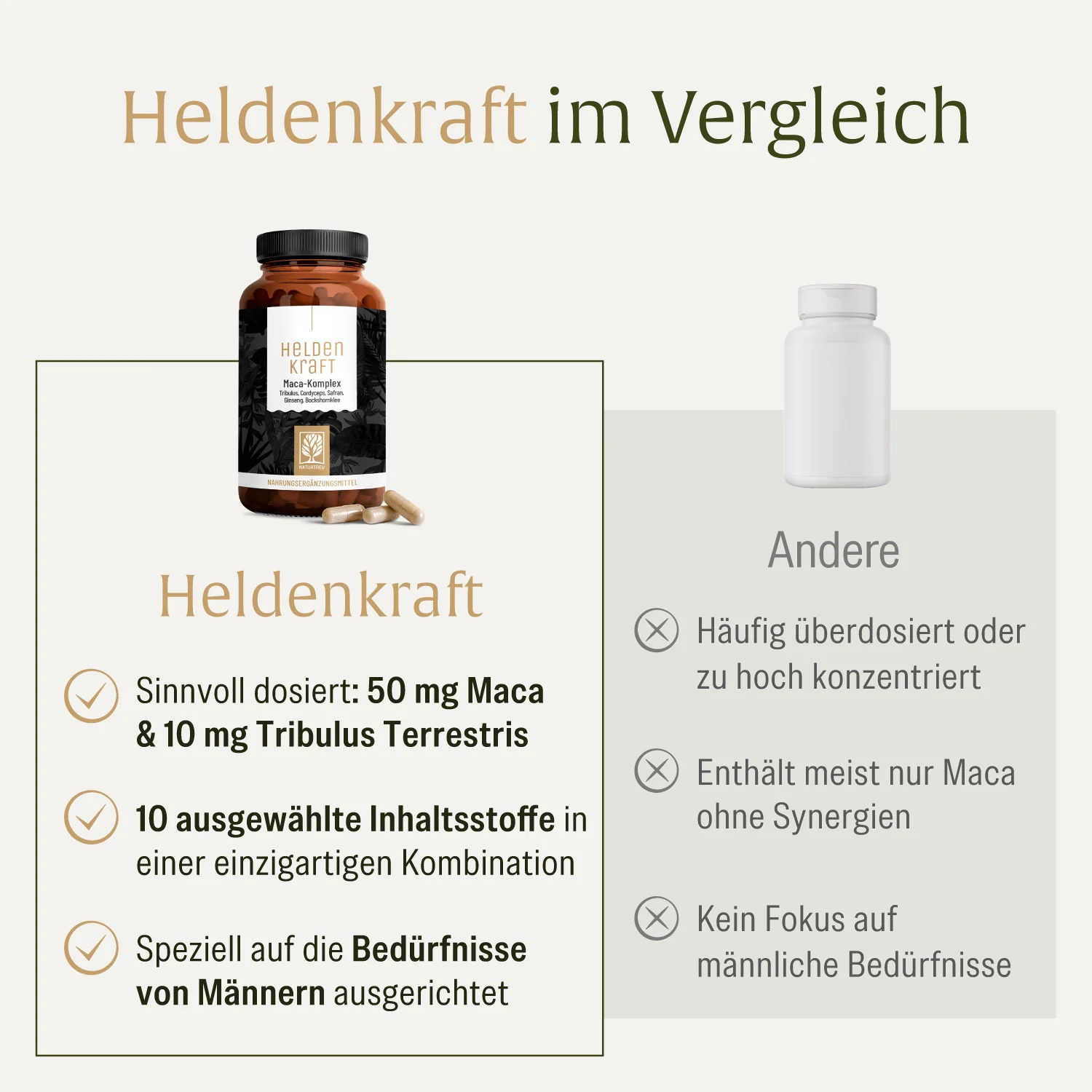 Heldenkraft: Maca-Komplex mit Tribulus - Image 4