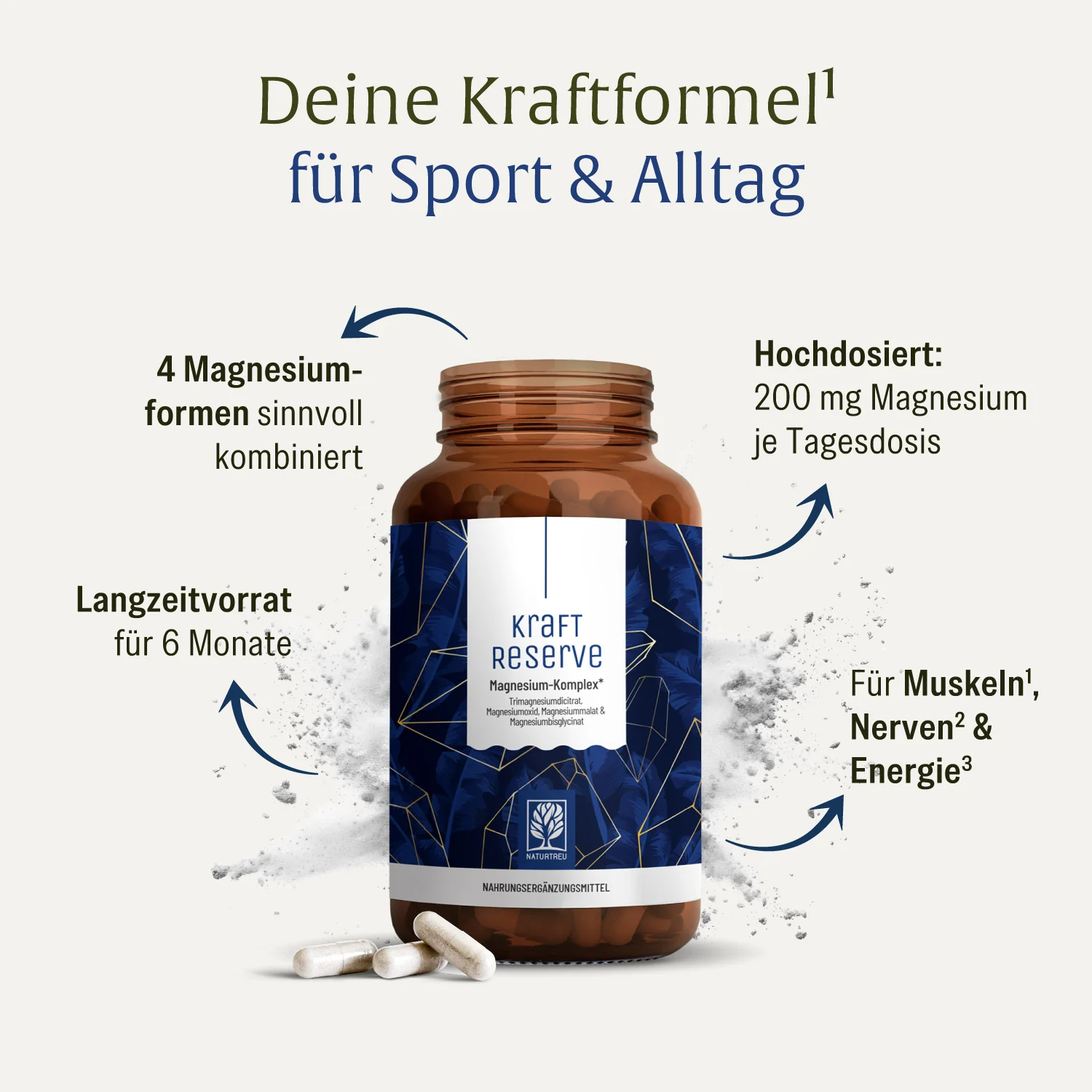 Kraftreserve: Magnesium-Komplex hochdosiert - Image 2