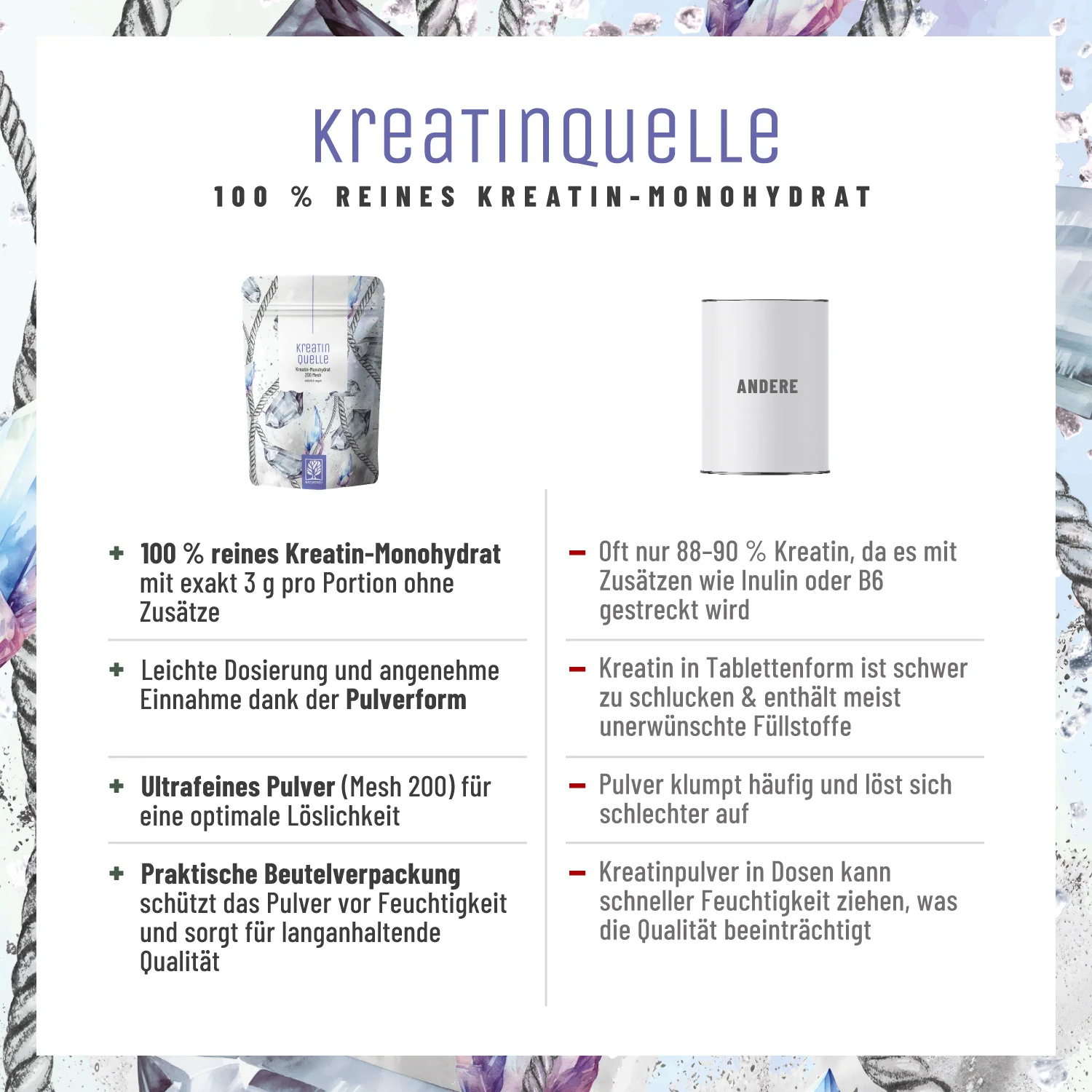 Kreatinquelle: Kreatin-Monohydrat mit 200 Mesh - Image 4