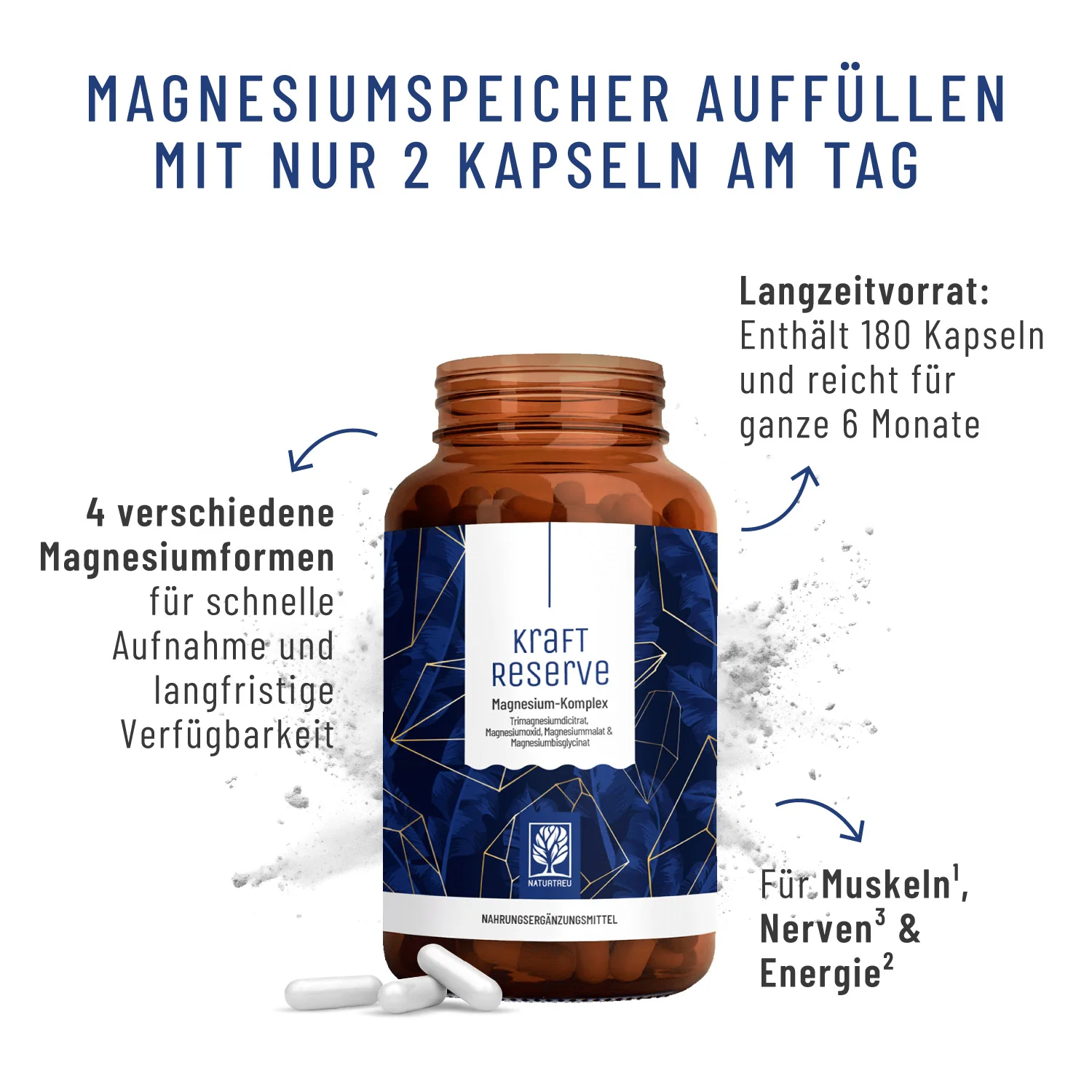 Kraftreserve Nervenstark Paket - Image 3
