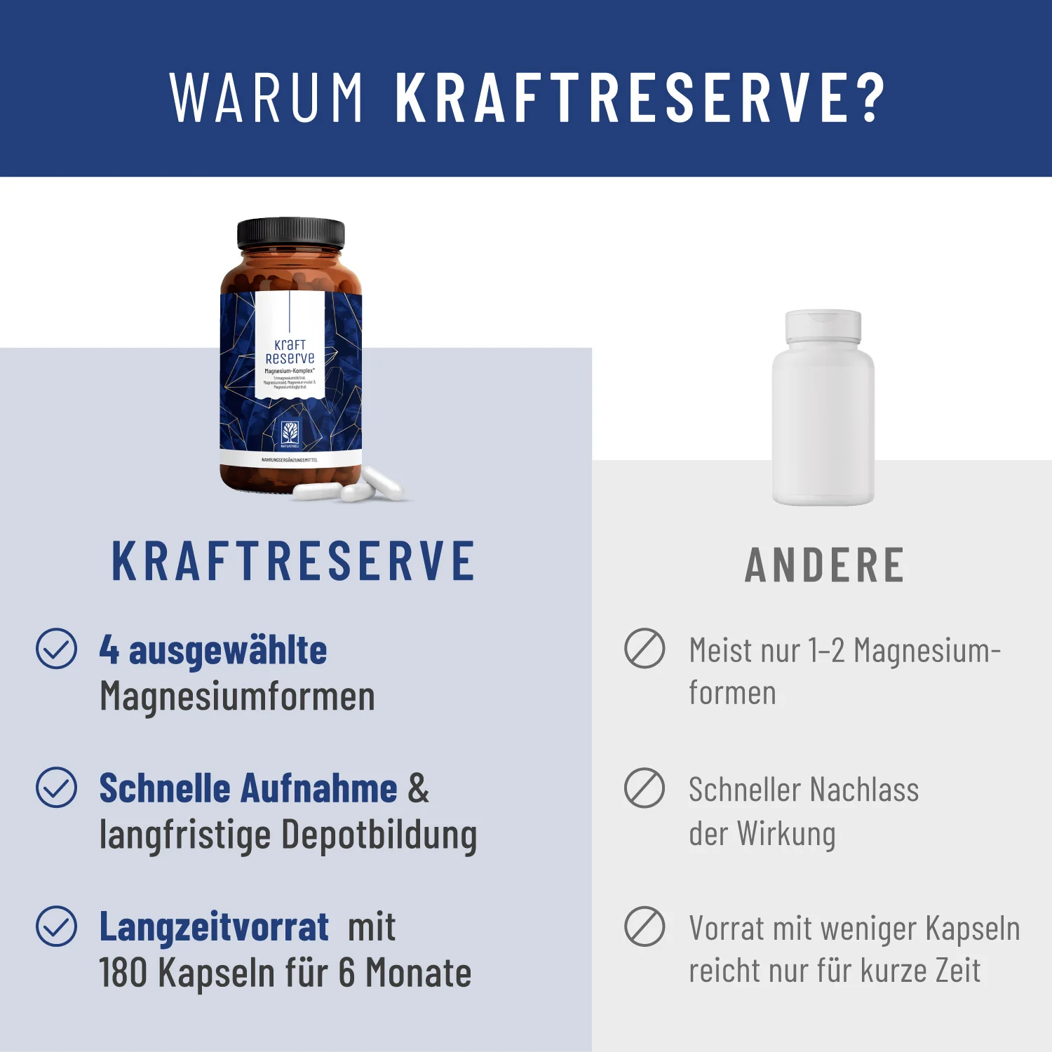 Kraftreserve Nervenstark Paket - Image 5