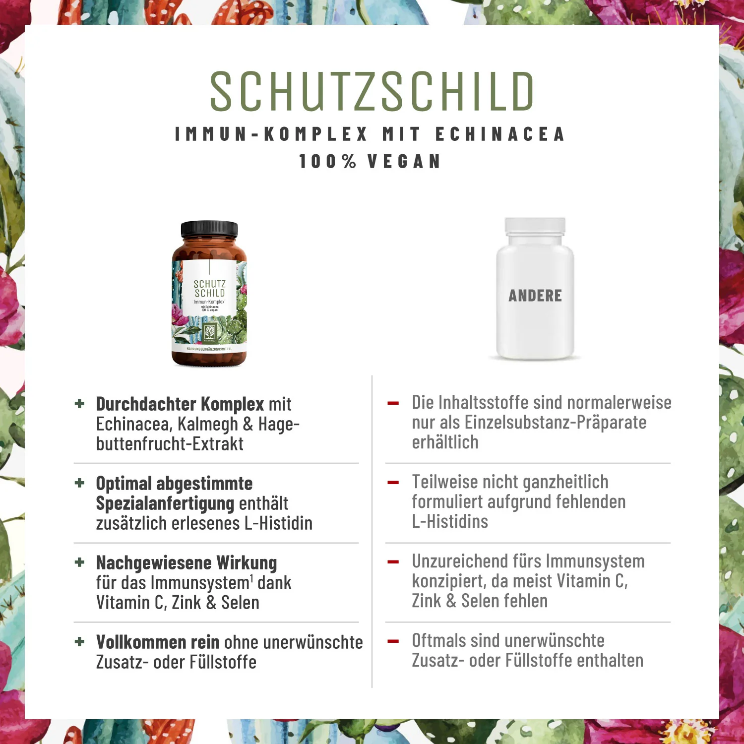 Schutzschild: Immun-Komplex mit Echinacea - Image 5