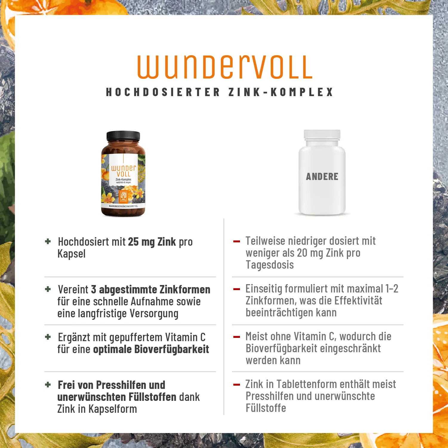 Wundervoll: Zink-Komplex Kapseln - Image 4