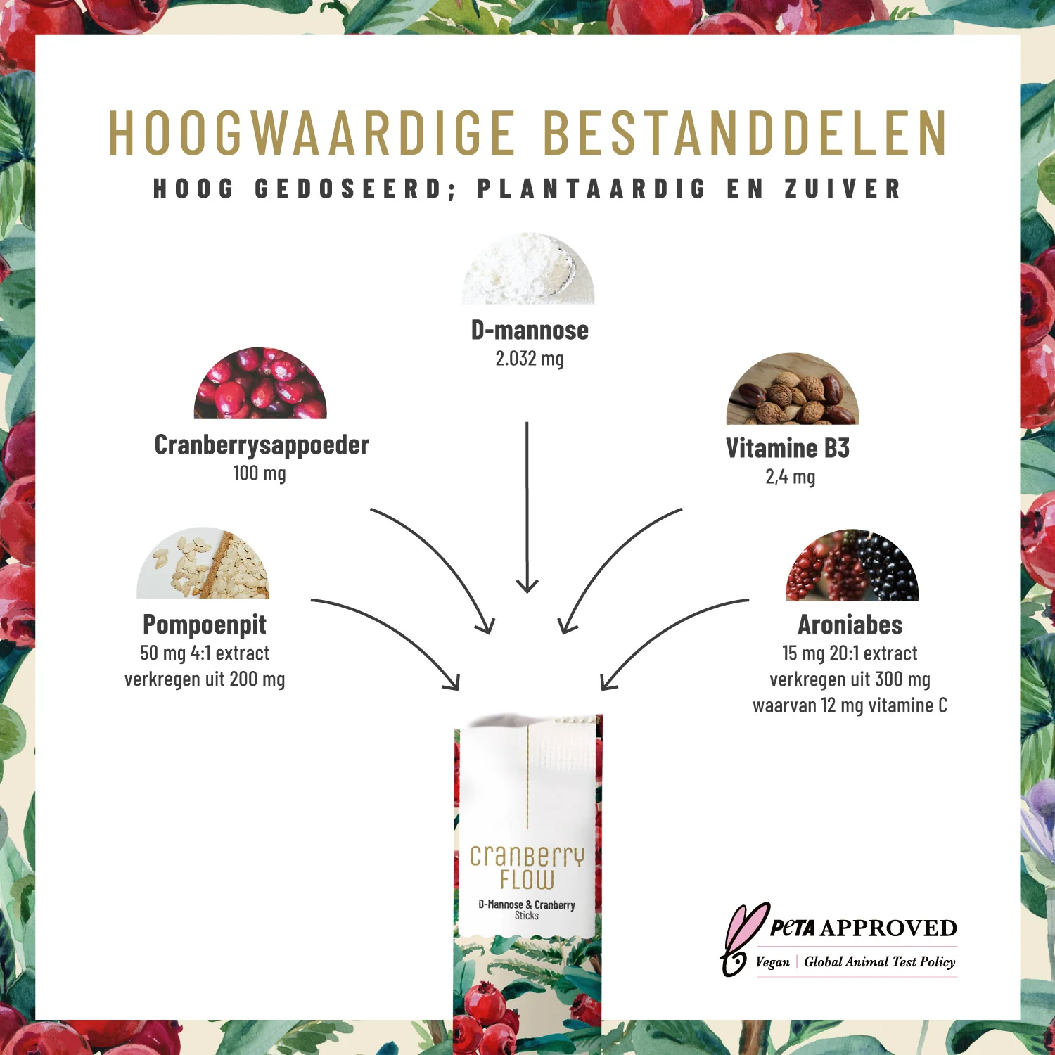 Cranberry Flow: D-mannose & cranberry - Image 2