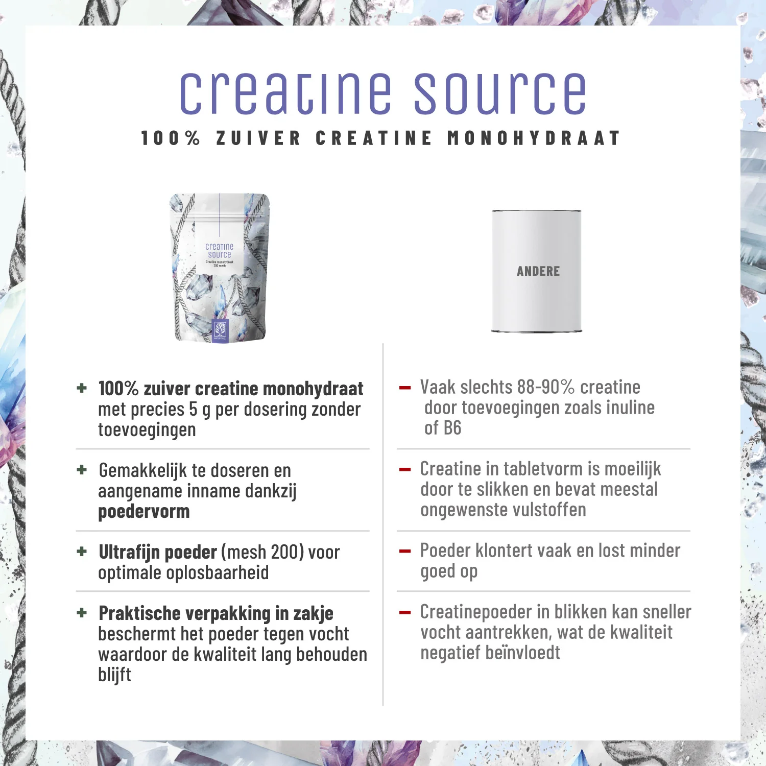 Creatine Source: 200-mesh creatine monohydraat - Image 4