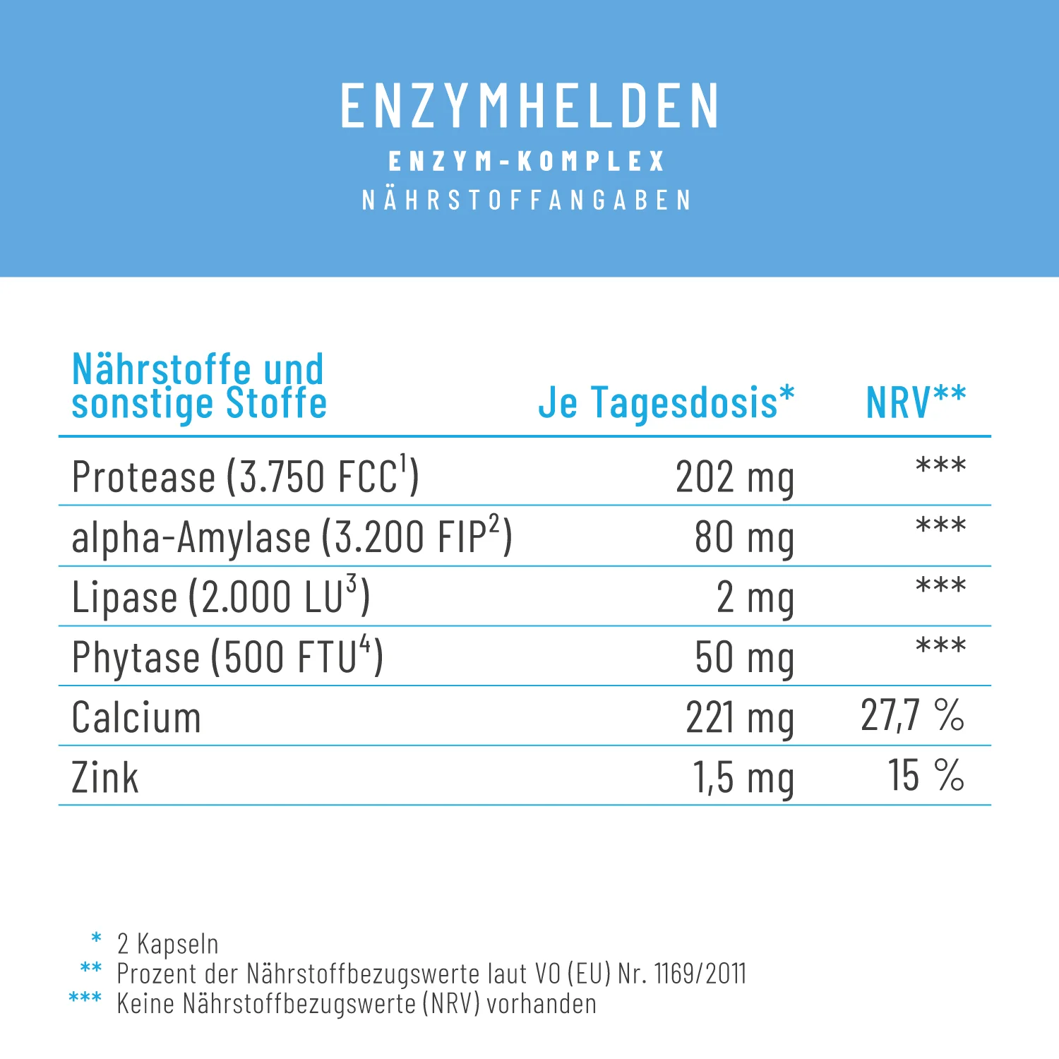 Enzymhelden: Enzym-Komplex mit Protease, Amylase, Lipase & Phytase - Image 3