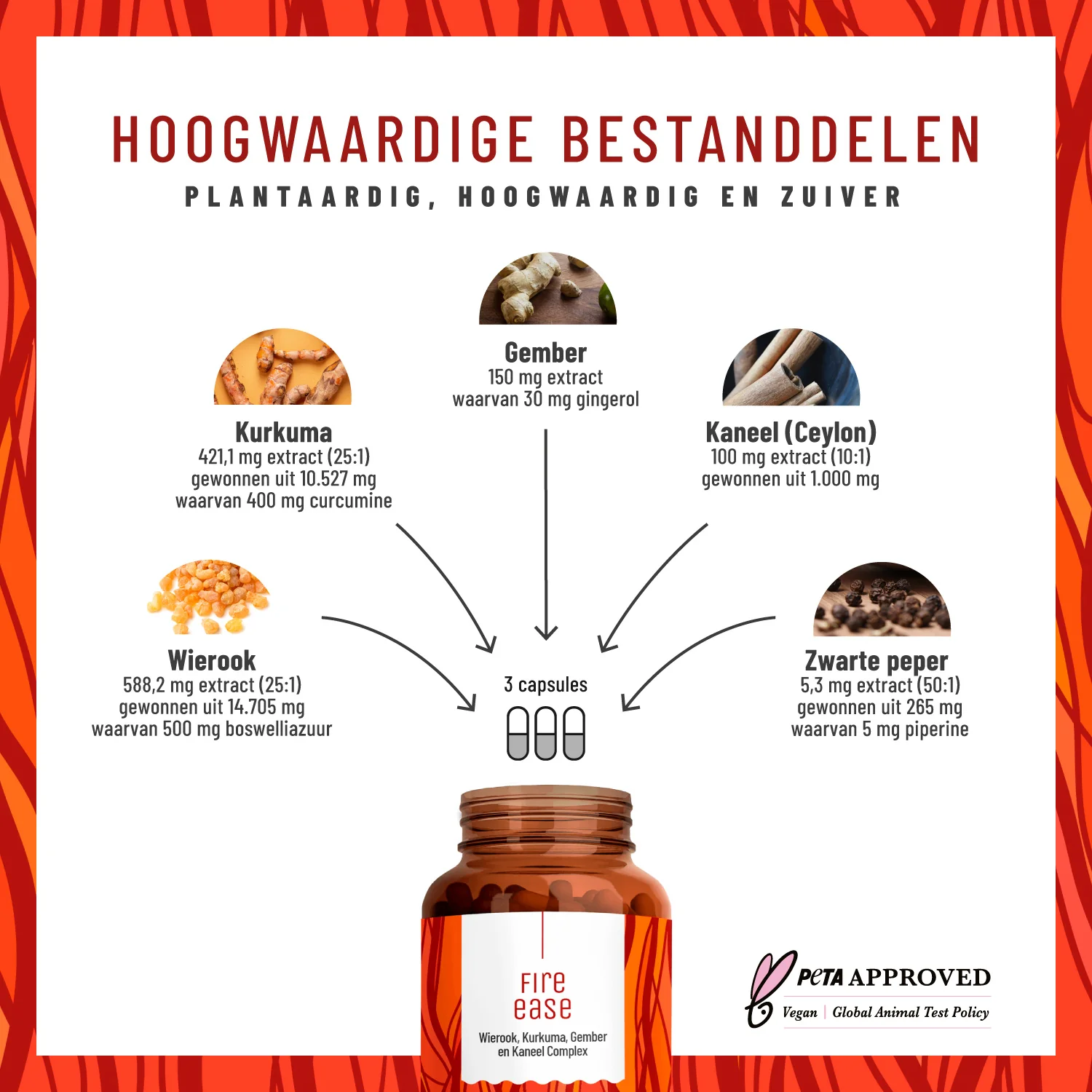 Fire Ease: Kurkuma-wierrook-complex met gember en kaneel - Image 2