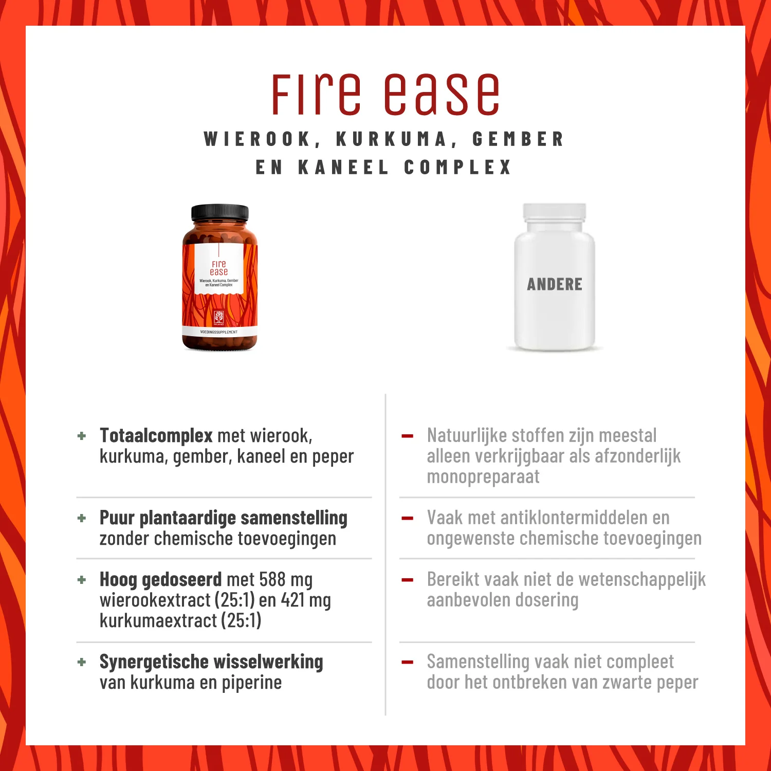 Fire Ease: Kurkuma-wierrook-complex met gember en kaneel - Image 4