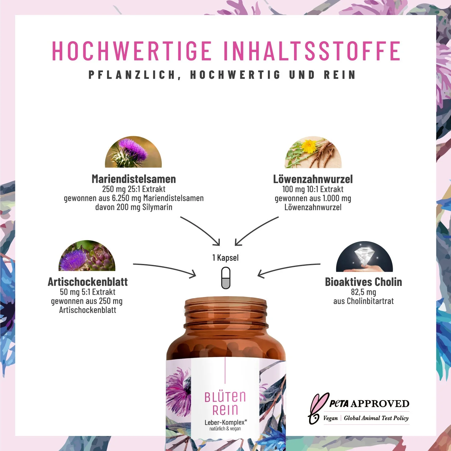 Flammengarde Blütenrein Paket - Image 2