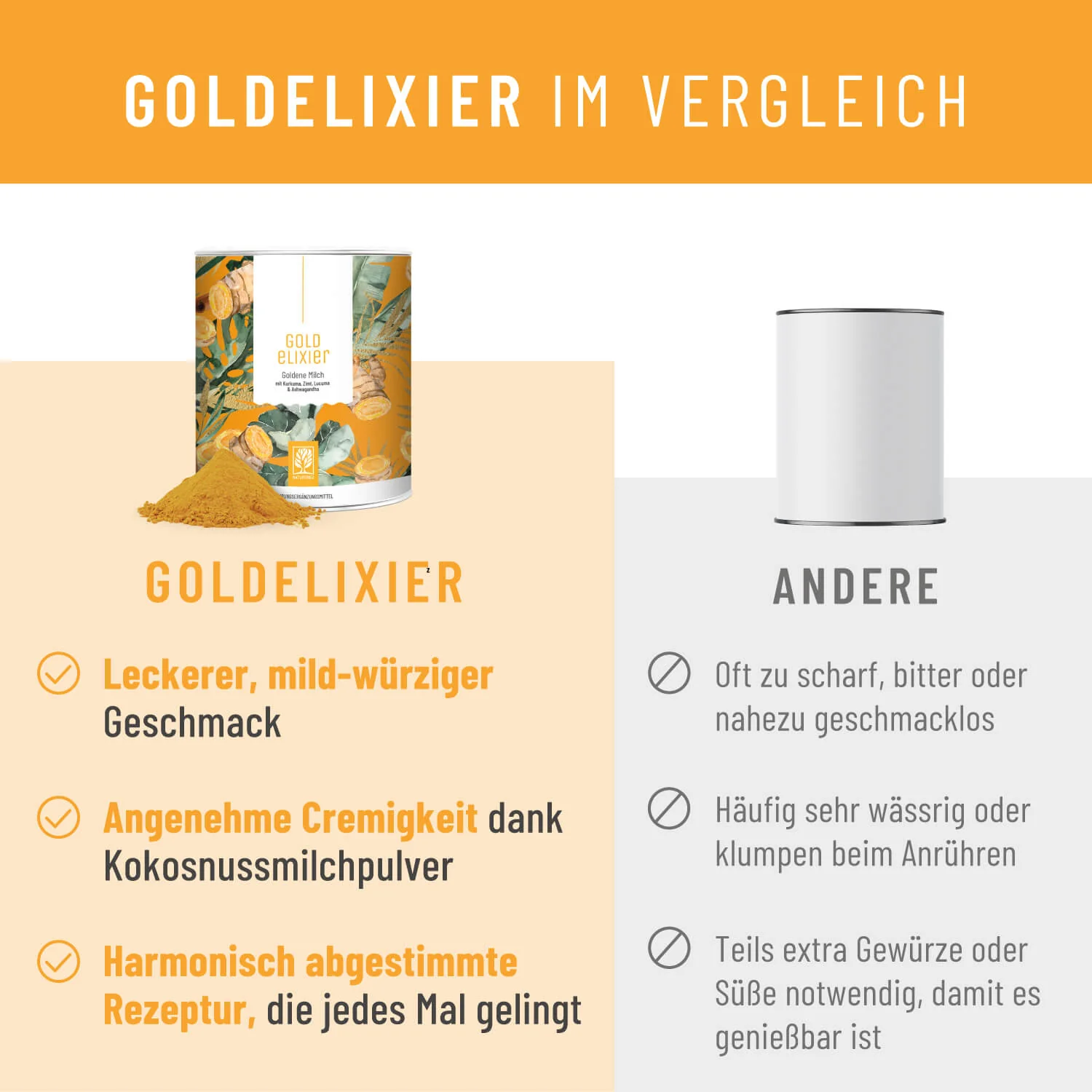 Goldelixier: Goldene Milch mit Kurkuma, Zimt, Lucuma & Ashwagandha - Image 6