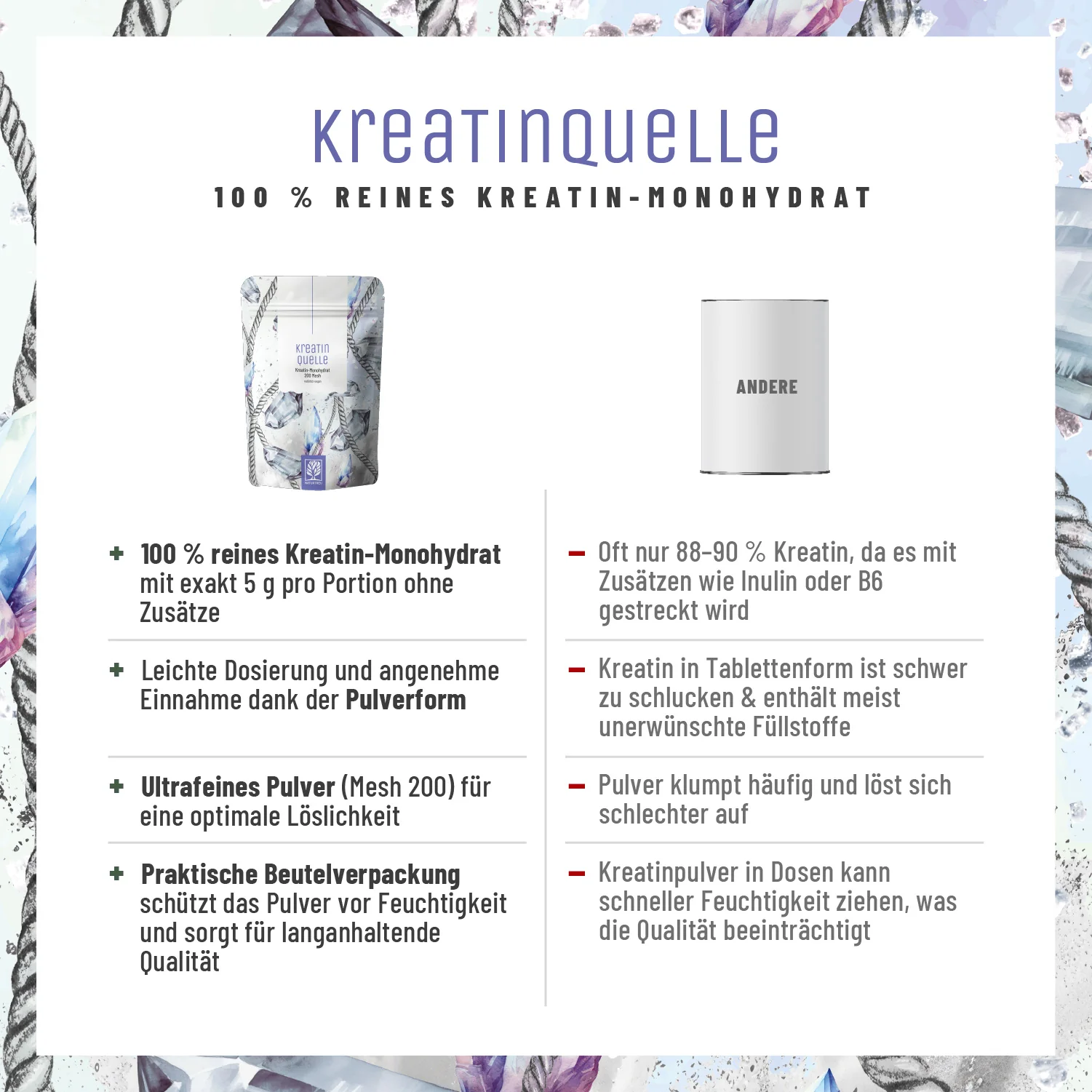 Kreatinquelle: Kreatin-Monohydrat mit 200 Mesh - Image 5