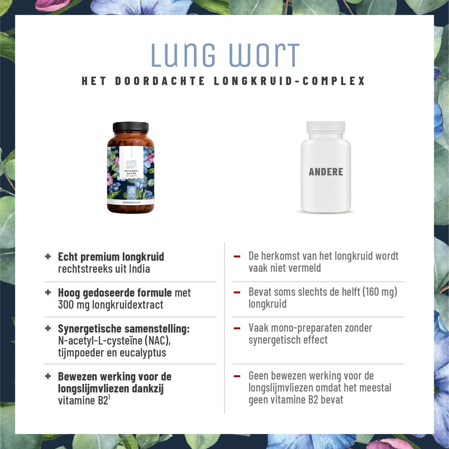Lung Wort: Met eucalyptus, tijm en NAC - Image 4