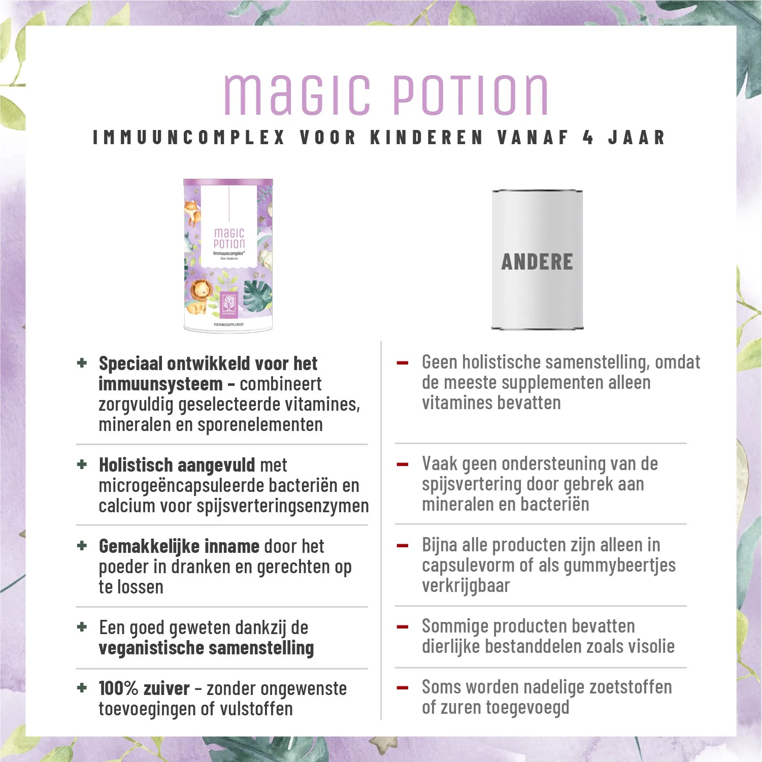 Magic Potion: Immuuncomplex* voor kinderen - Image 4