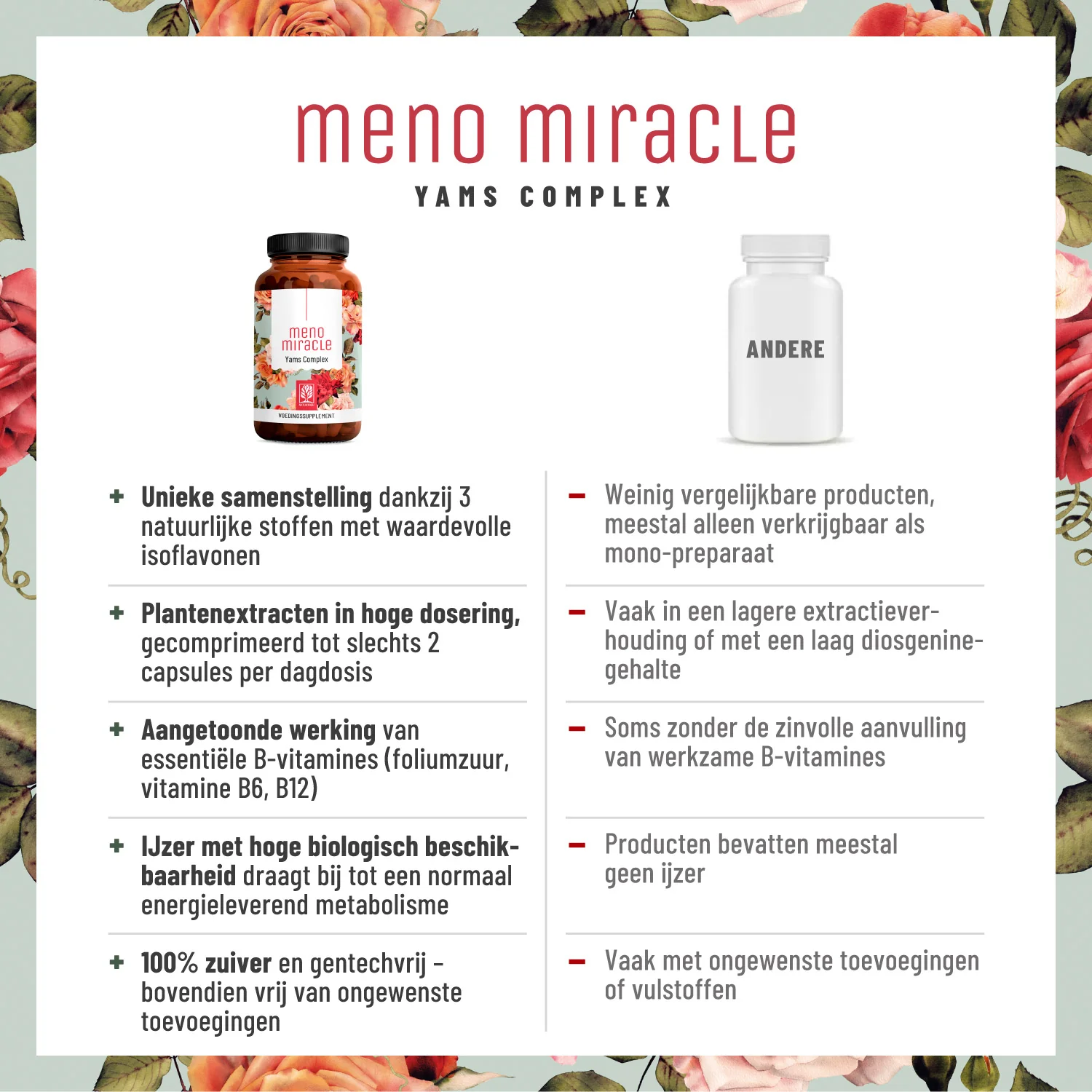 Meno Miracle: Menopauzecomplex met yam en rode klaver - Image 4