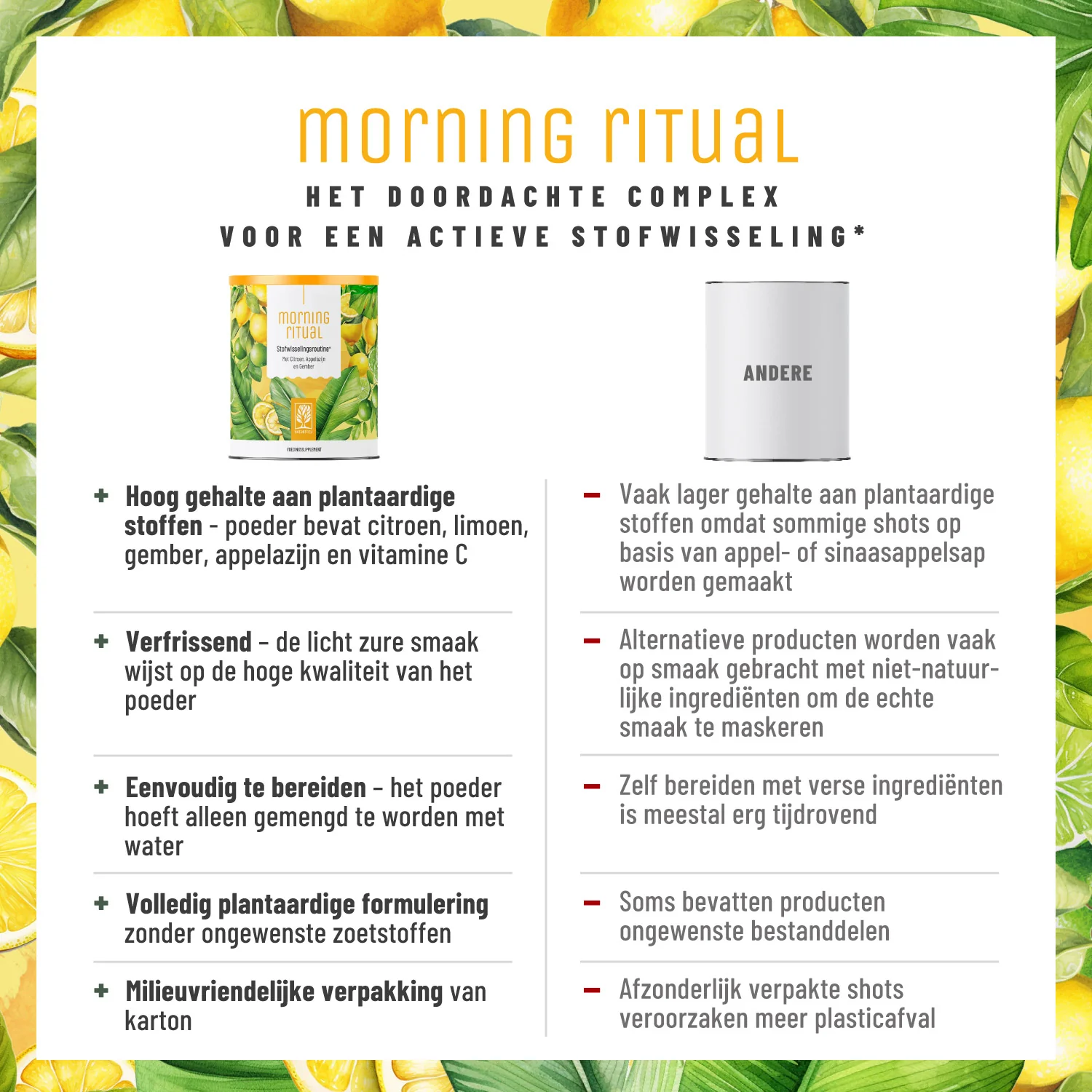 Morning Ritual: Ochtendroutine voor je stofwisseling* - Image 5