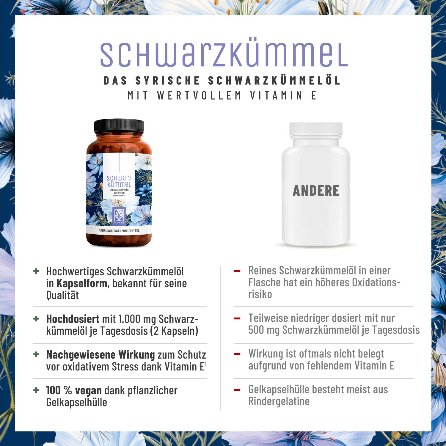 Schwarzkümmel: Schwarzkümmelöl aus Syrien - Image 5