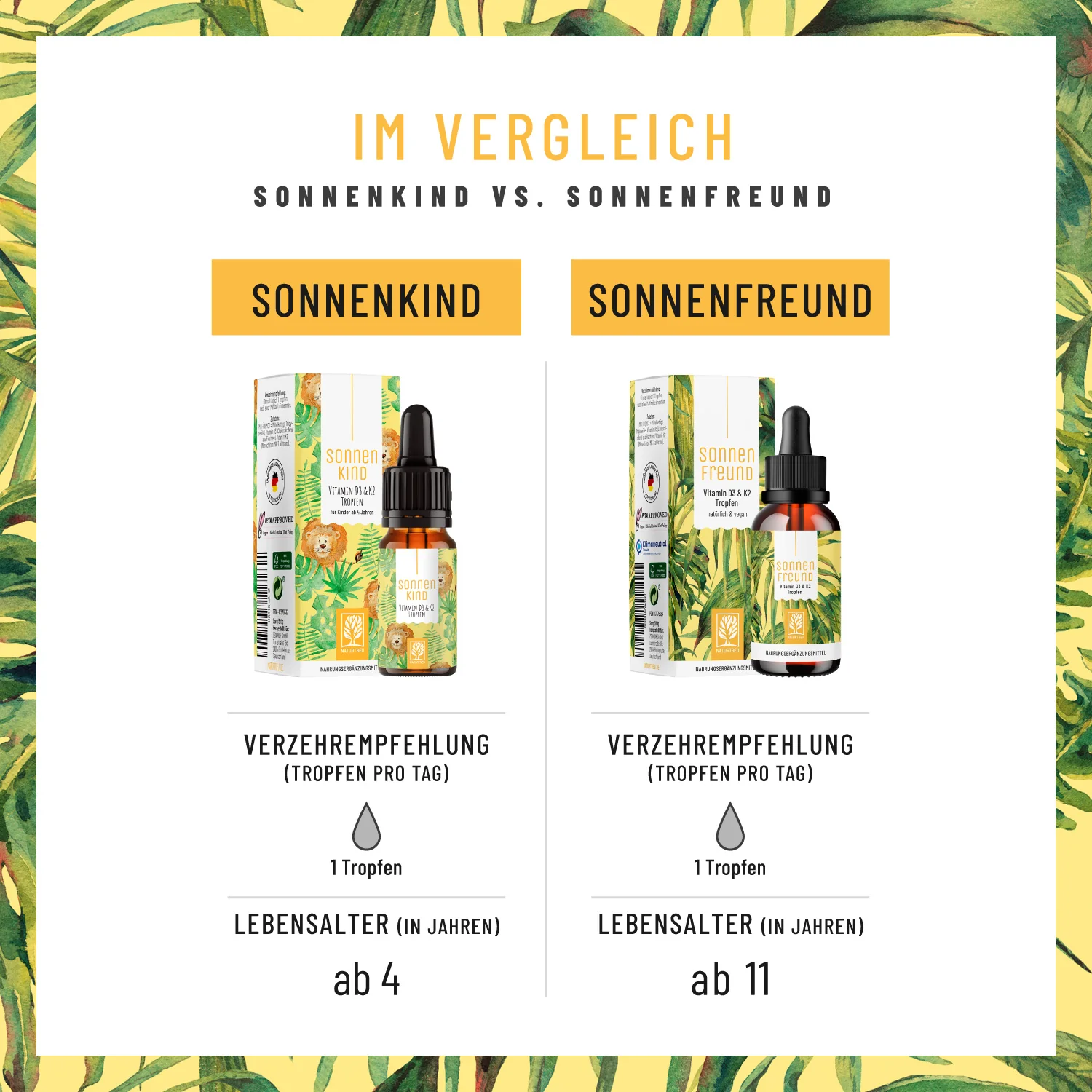 Sonnenfreund: Vitamin D3 & K2 Tropfen für Erwachsene (1.000 I.E.) - Image 6