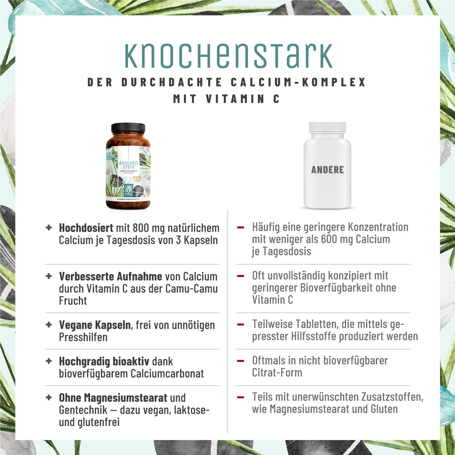 Starke Basis Paket: Vitamin D3 & K2, Calcium und Vitamin C - Image 6