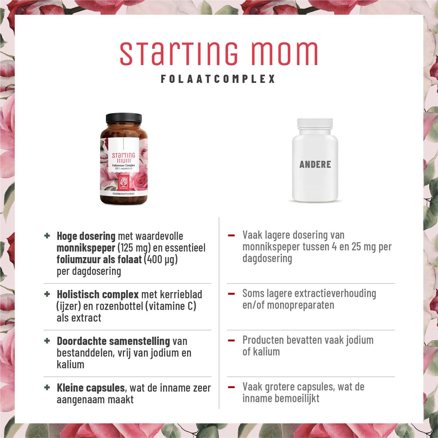 Starting Mom: Foliumzuur complex - Image 4