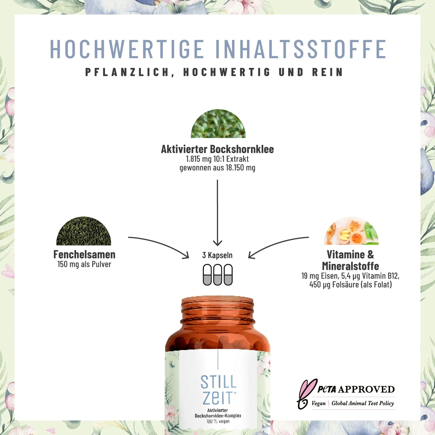 Stillkraft-Paket: Vitamin D3 & K2, Omega-3 & Bockshornklee-Komplex - Image 3