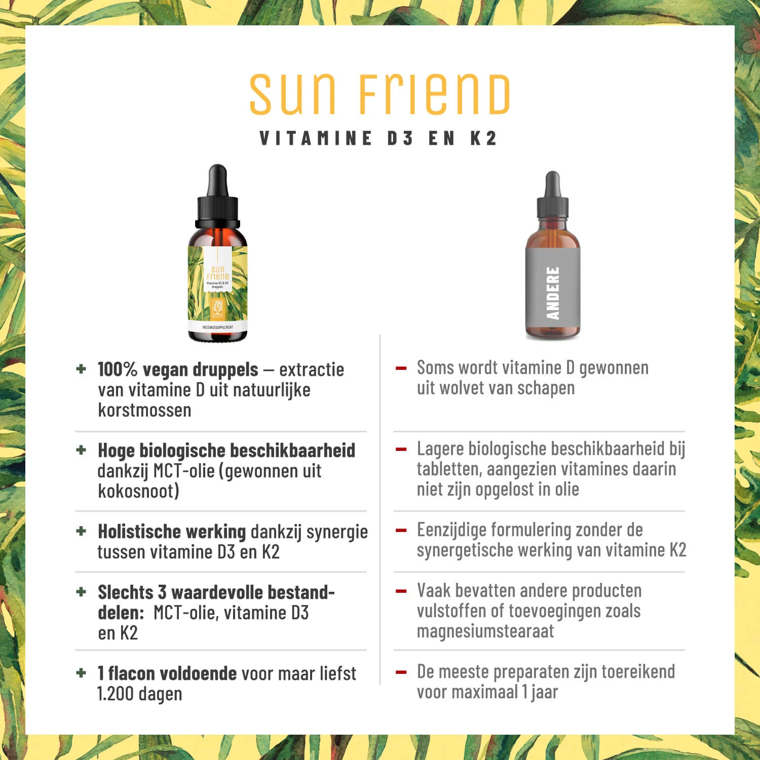 Sun Friend: Vitamine d3 en k2 in druppelvorm voor volwassenen (1.000 IE) - Image 4