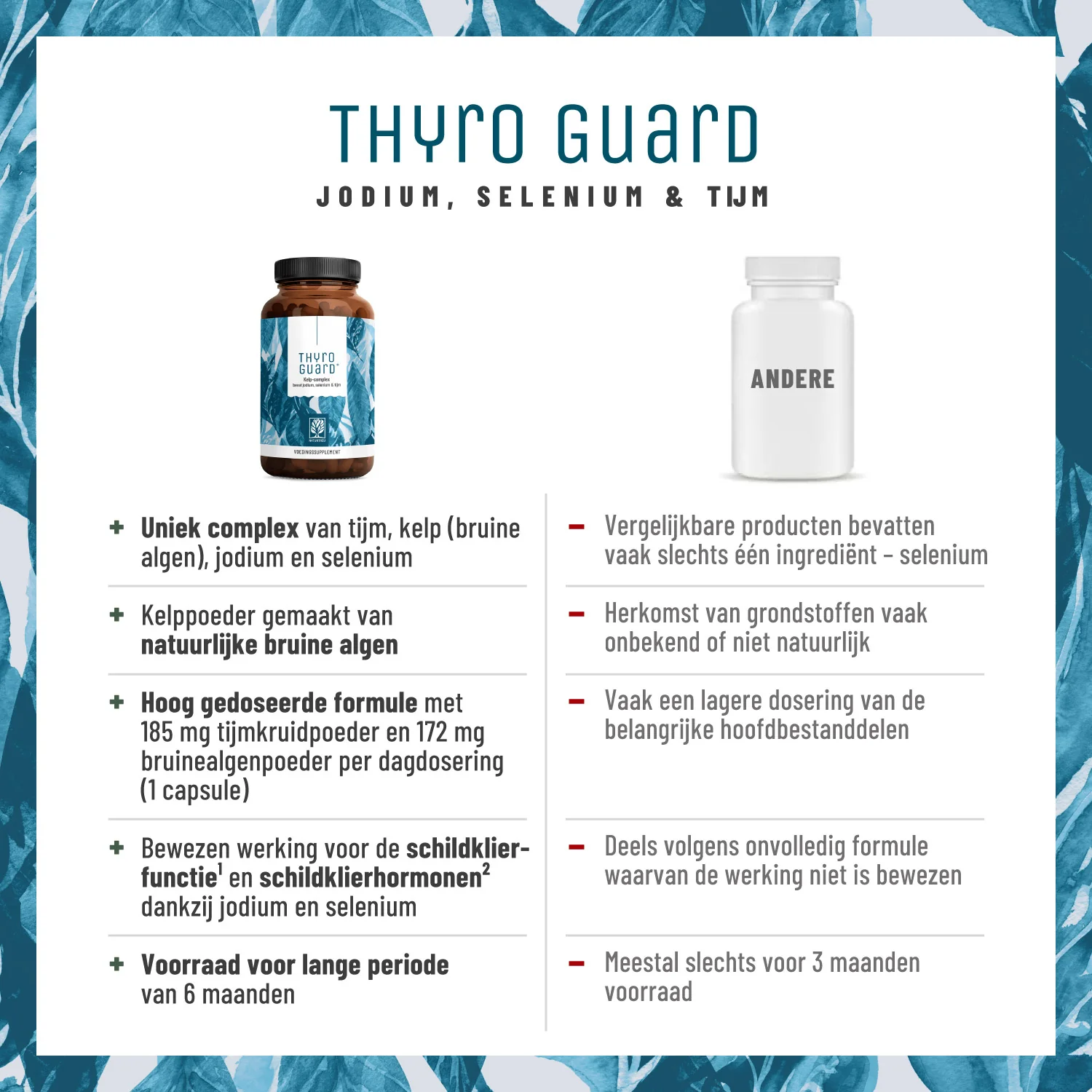 Thyro Guard: Kelp-complex bevat jodium, selenium & tijm - Image 4