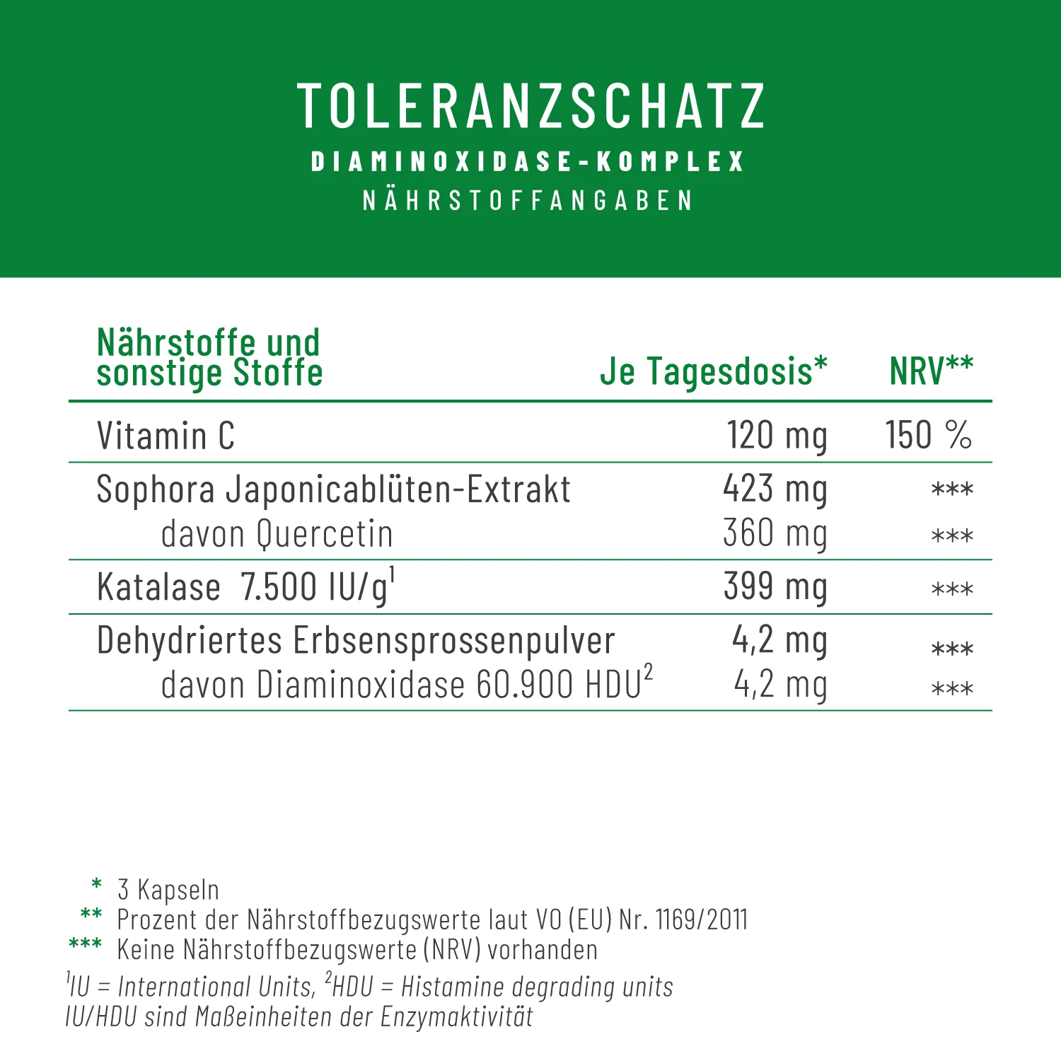 Toleranzschatz: HIT Diaminoxidase (DAO) Komplex - Image 3