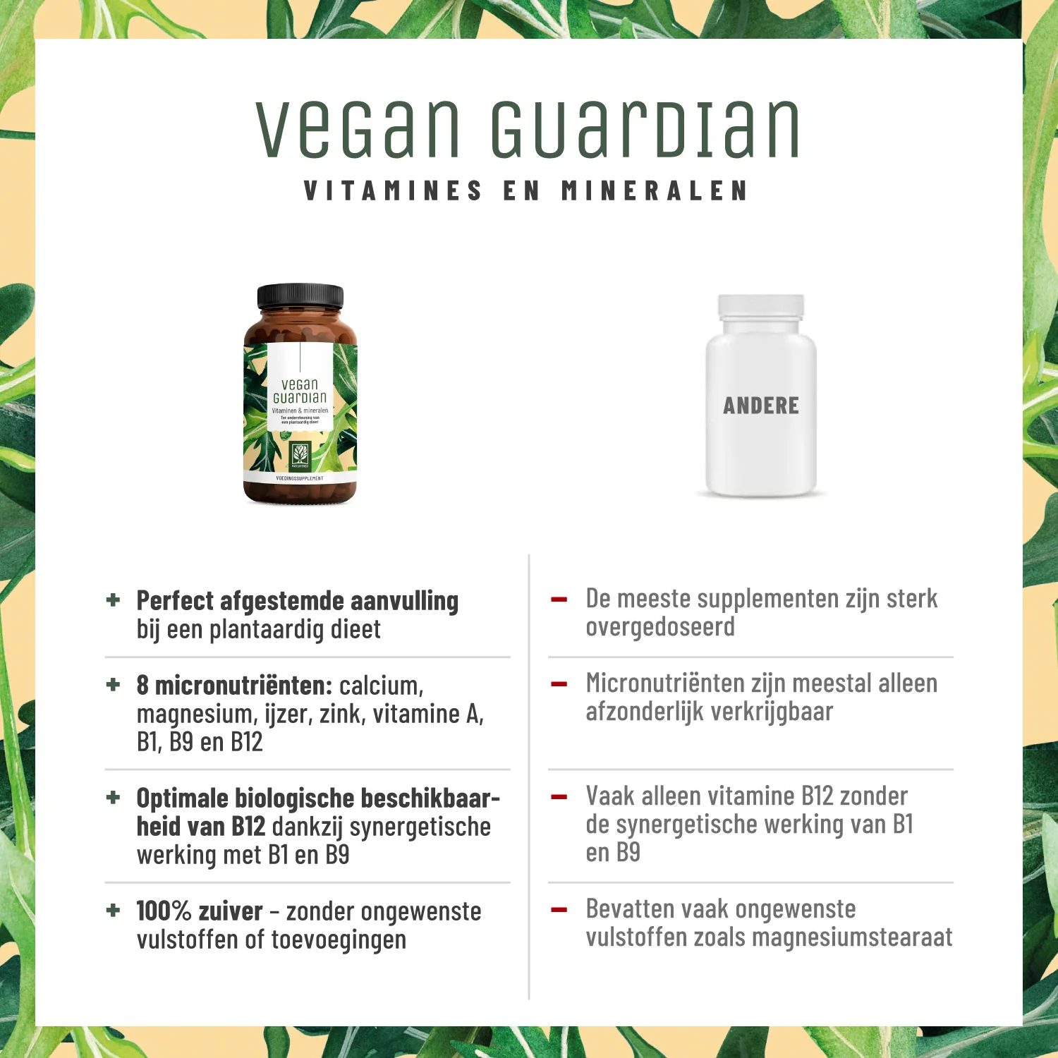 Vegan Guardian: Micronutriëntencomplex voor veganisten en vegetariërs - Image 4