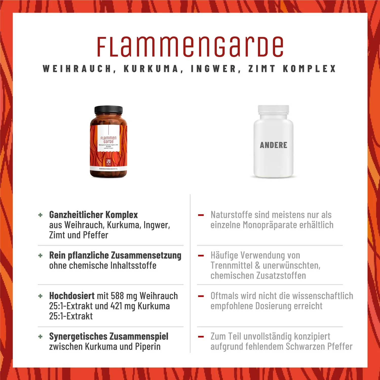 MSM, Kurkuma & Weihrauch Vorteilspaket - Vulkanstark & Flammengarde - Image 5