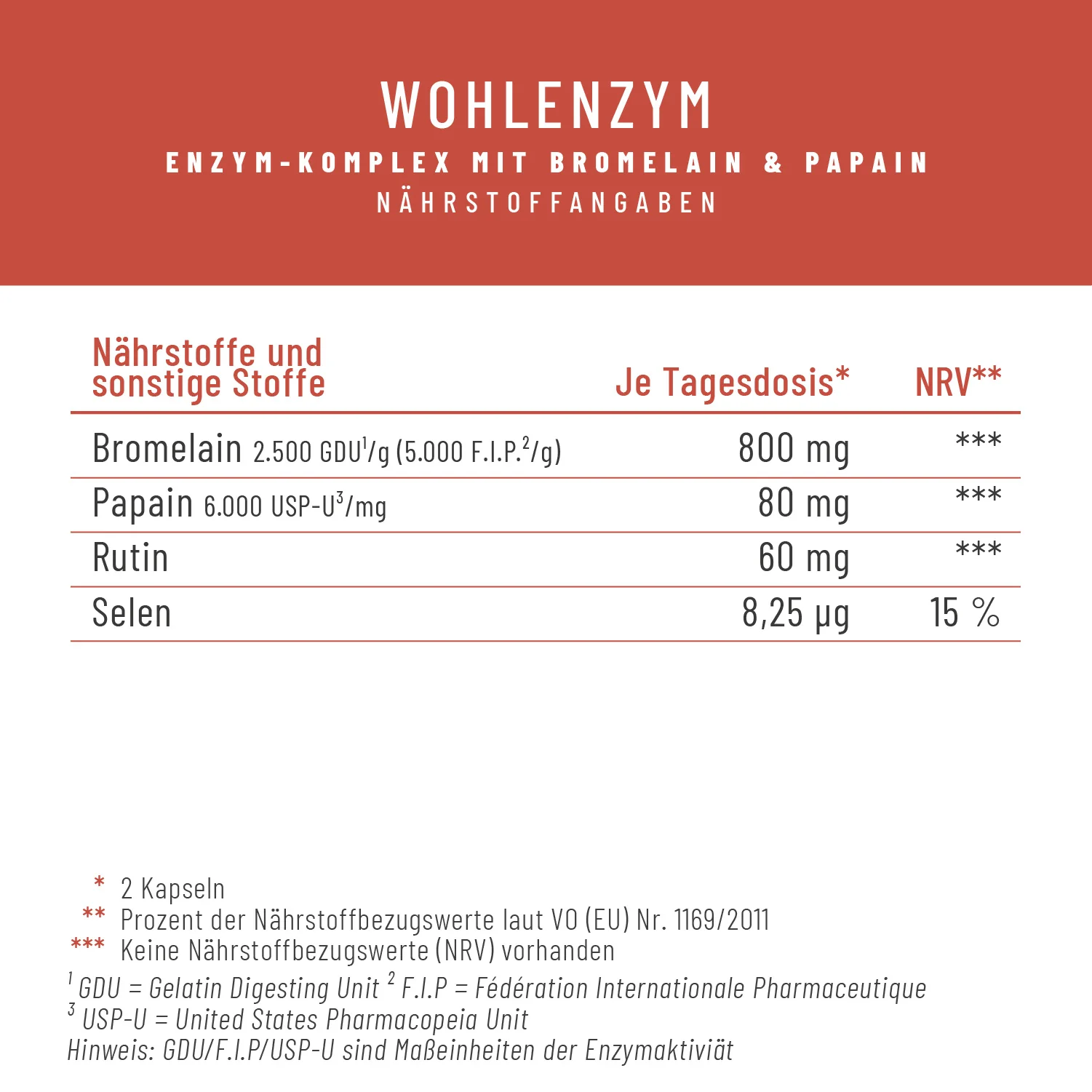 Wohlenzym -  Enzym-Komplex mit Bromelain & Papain - Image 3