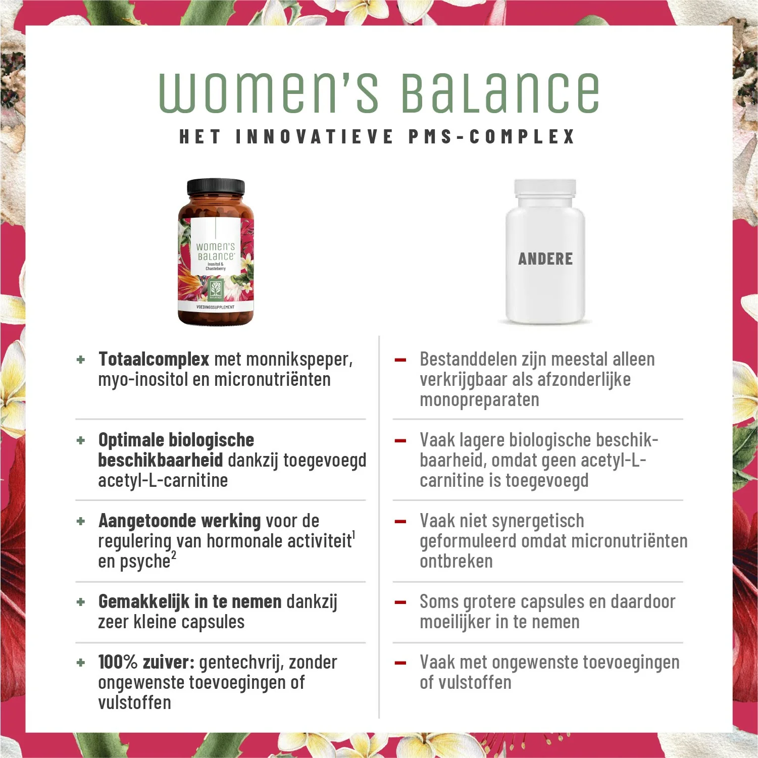 Women's Balance: Complex van inositol en monnikspeper - Image 4