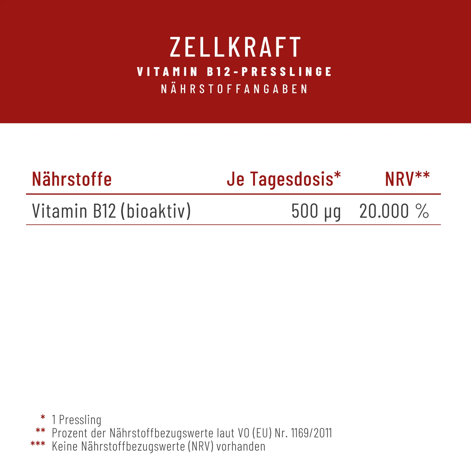 Zellkraft: Vitamin B12-Presslinge - Image 3